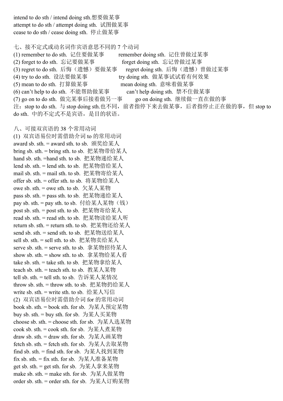 高中英语常用动词短语(固定搭配完整版).doc_第3页