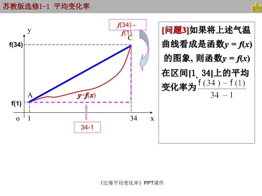 比赛平均变化率课件_第5页