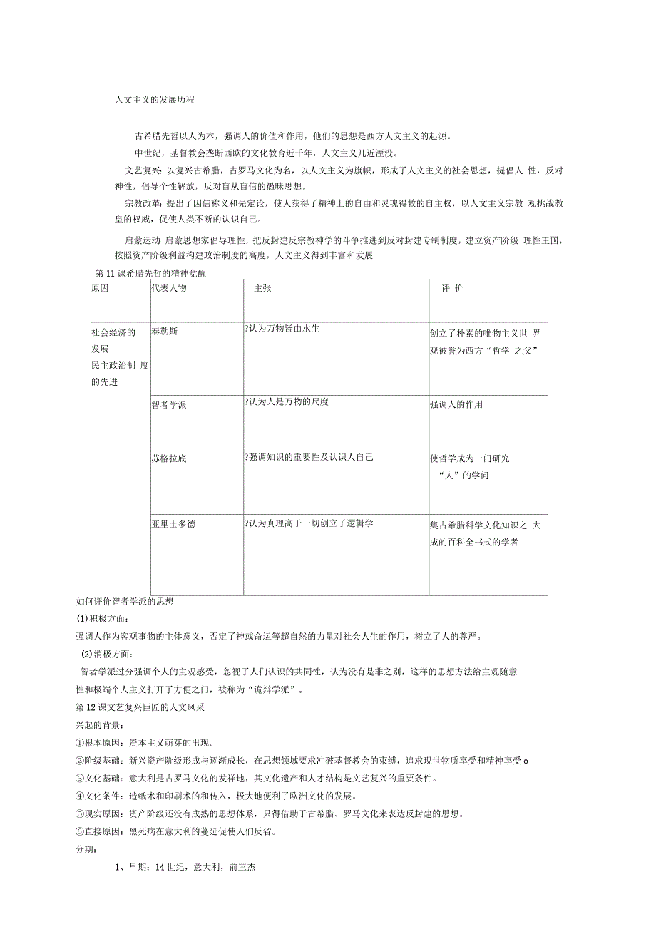 人文主义的发展历程_第1页