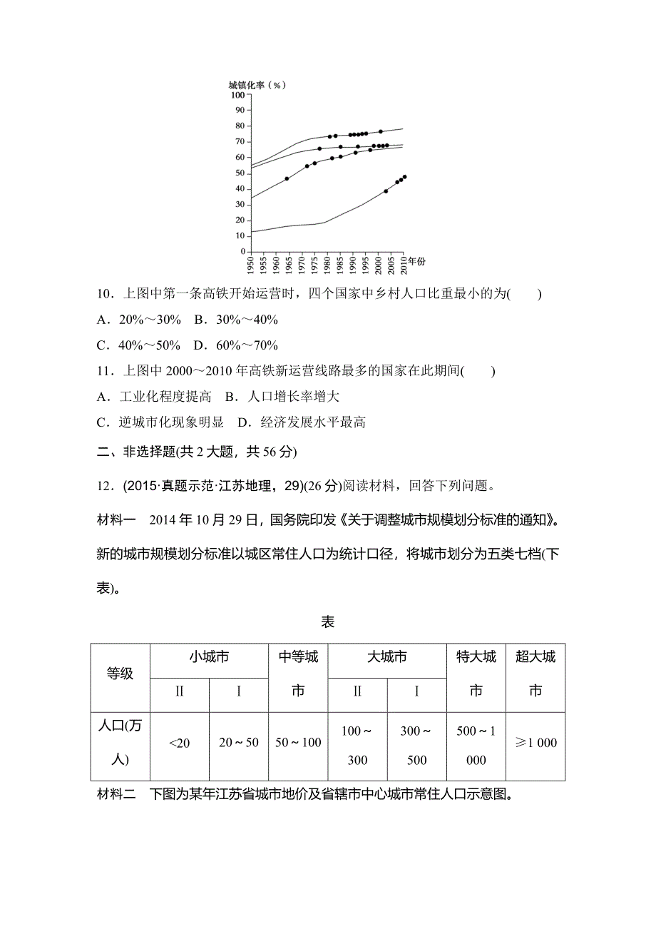 浙江省高考地理复习题：专题卷09 城市与环境高考仿真卷 Word版含答案_第4页