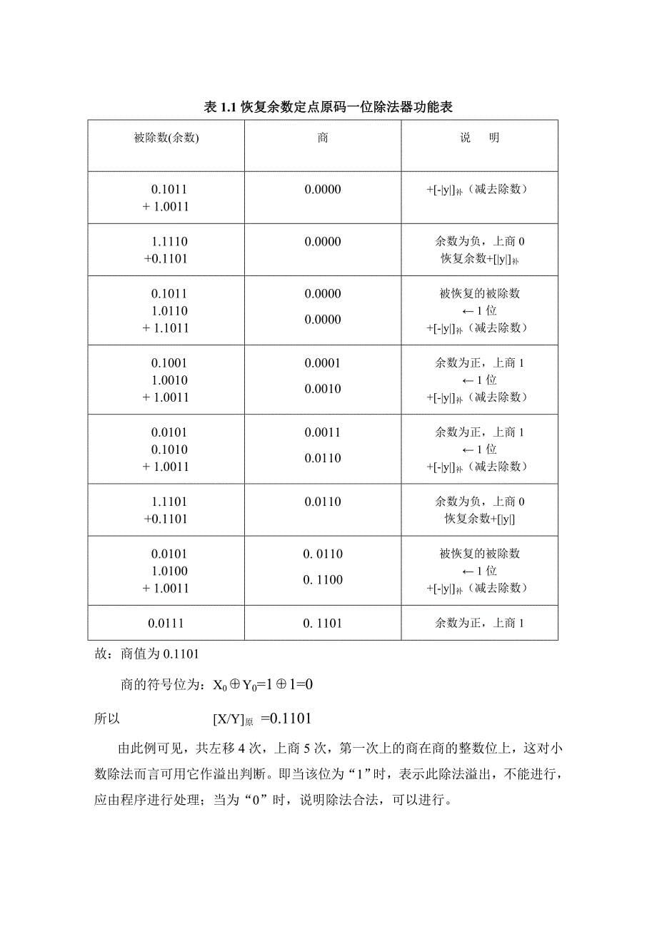 基于恢复余数法定点原码一位除法器的设计课程设计报告_第5页