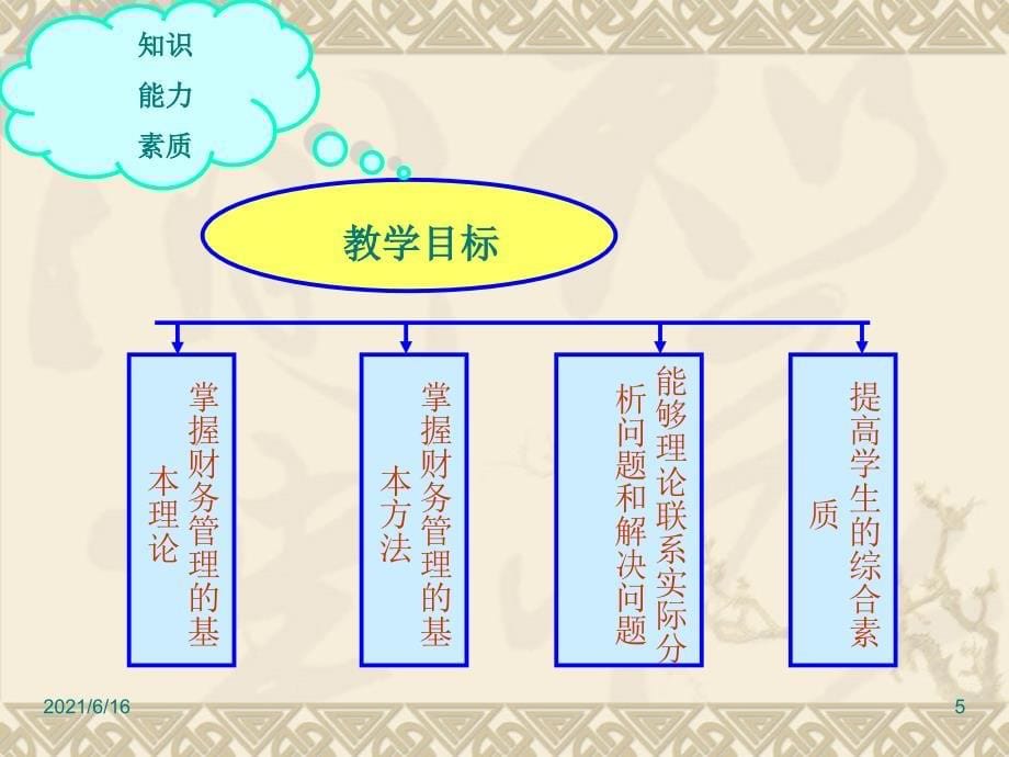 初级财务管理总论_第5页