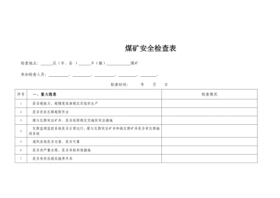 煤矿安全检查表_第1页