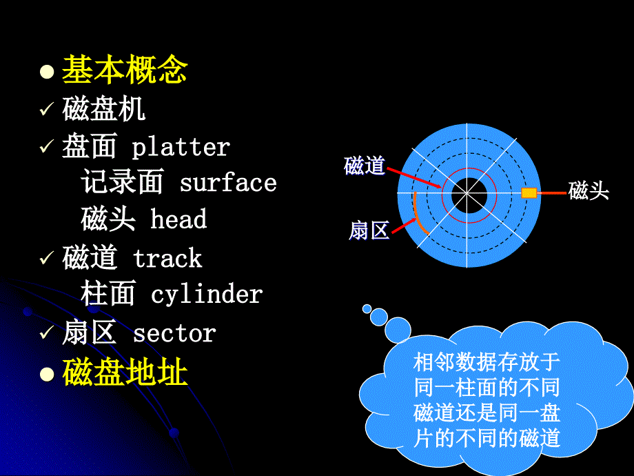 教学课件第八章辅助存储器_第4页