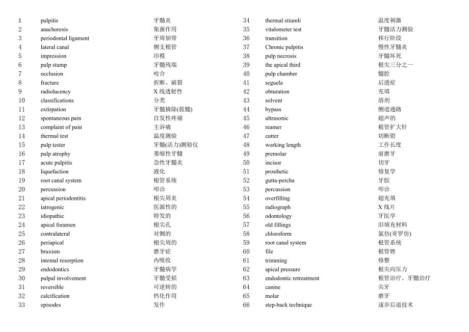 vocabulary(全).doc_第1页