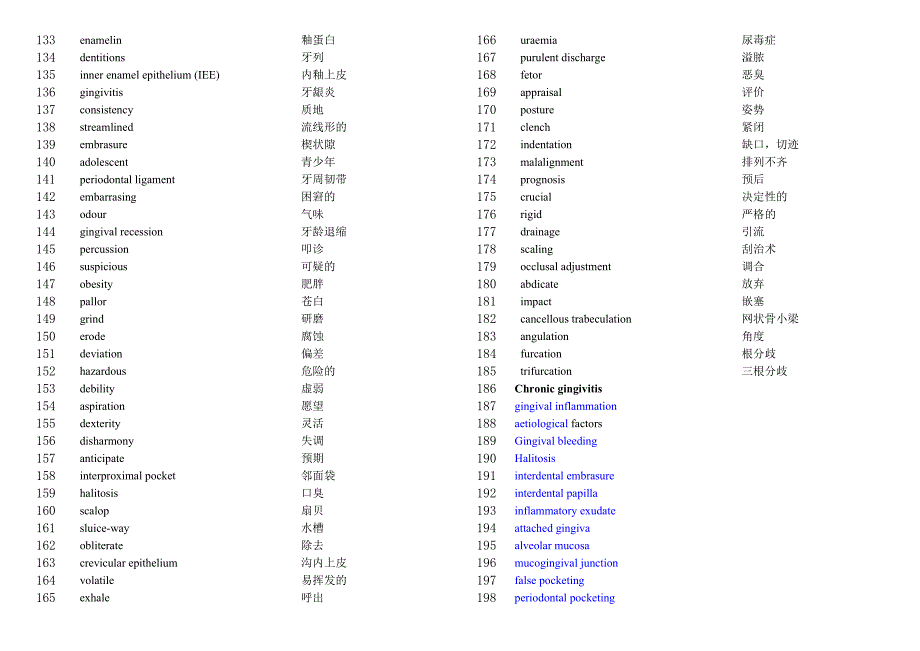 vocabulary(全).doc_第3页