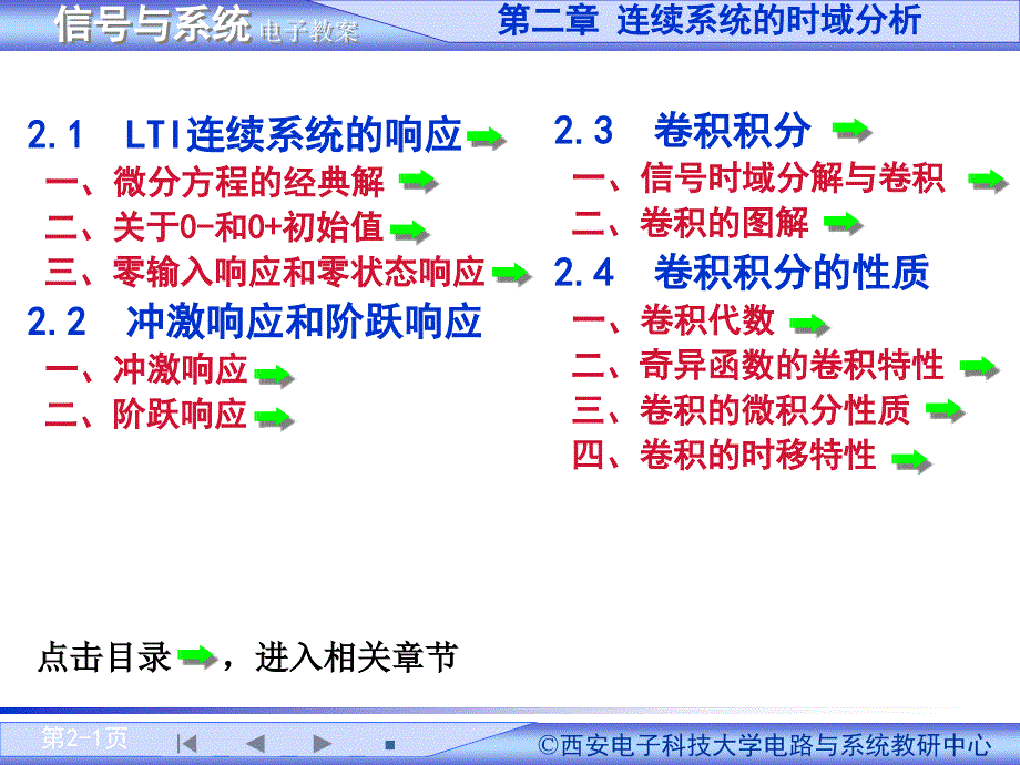 信号与系统教学案第2章吴大正_第1页