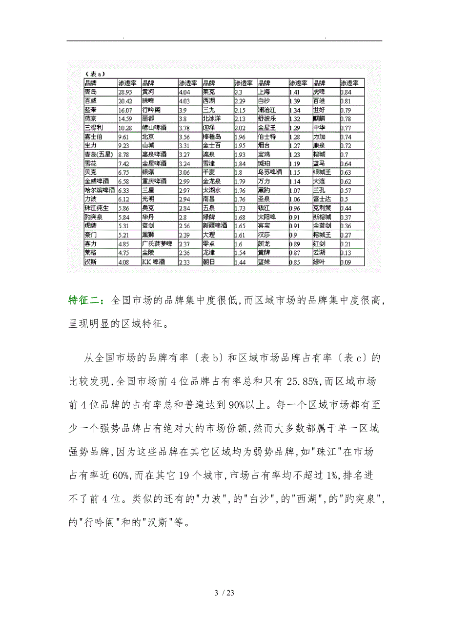 惠泉啤酒品牌传播初稿_第3页