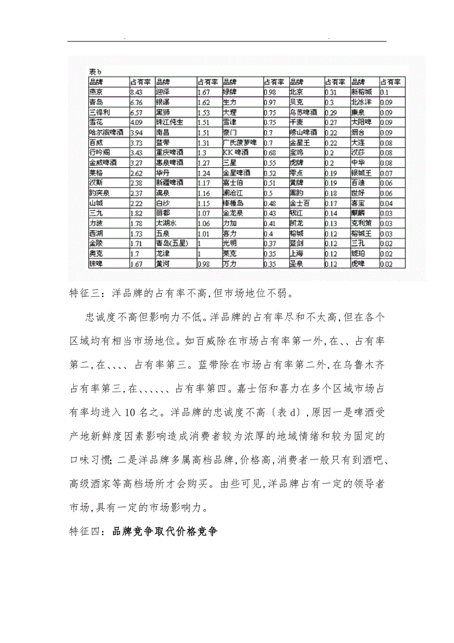 惠泉啤酒品牌传播初稿_第4页