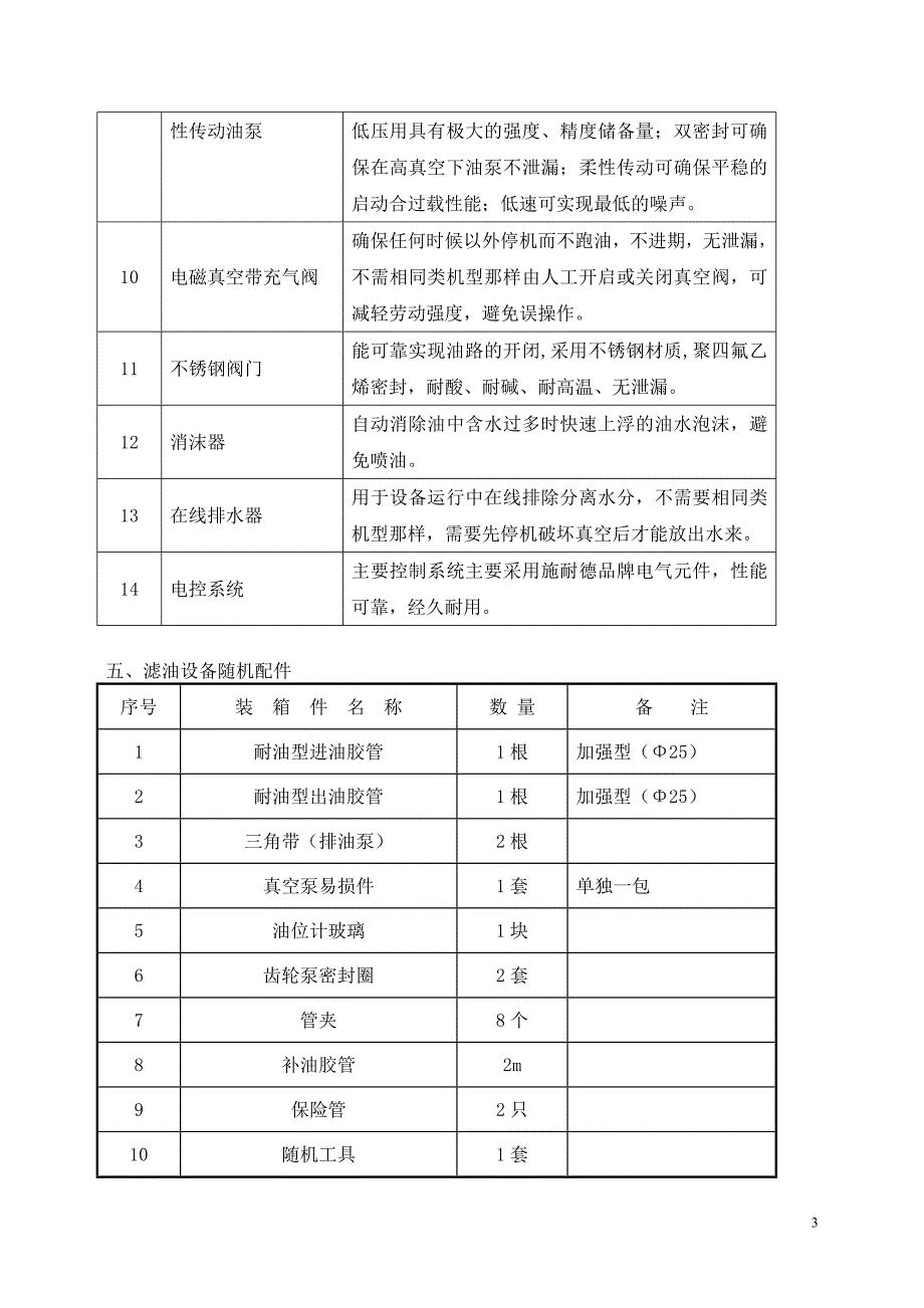 石家庄炼油厂技术协议.doc_第3页