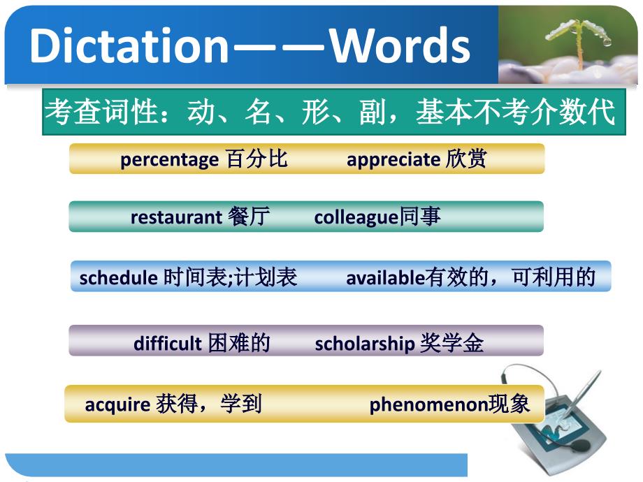 四级听力兼容_第4页