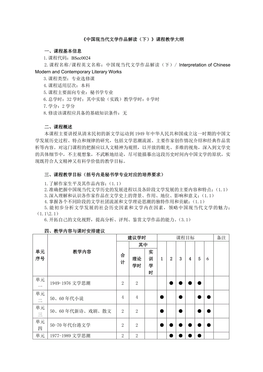 精品资料（2021-2022年收藏）中国现当代文学作品解读下课程教学大纲_第1页