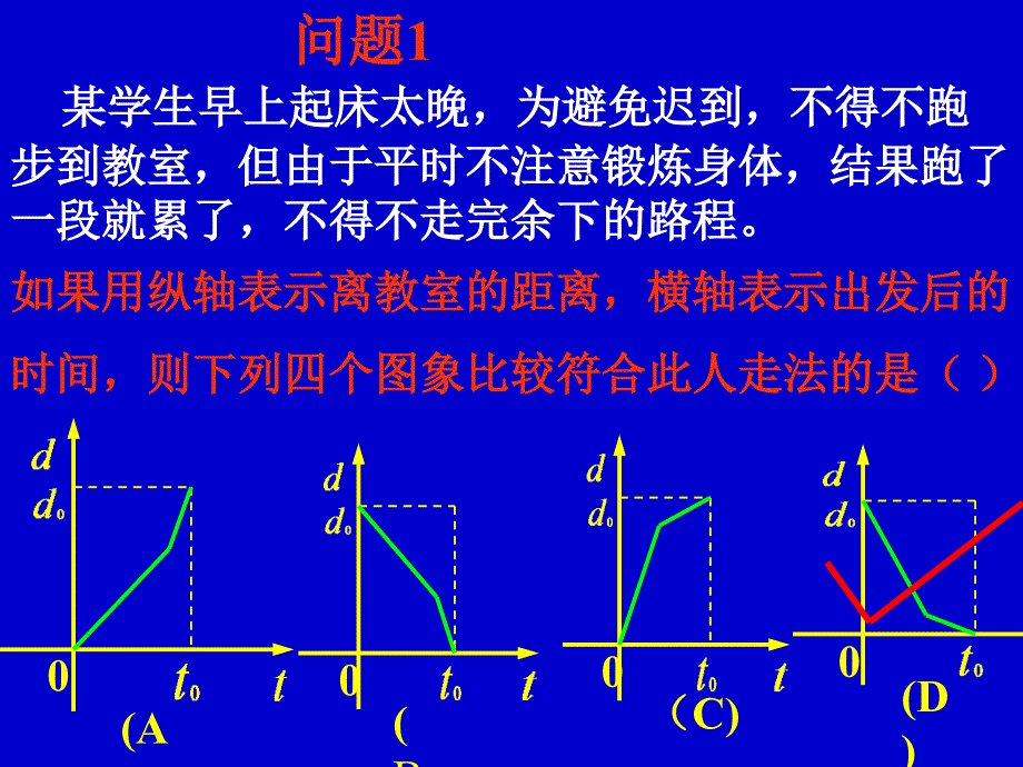 高一新课标函数模型及其应用.ppt_第2页