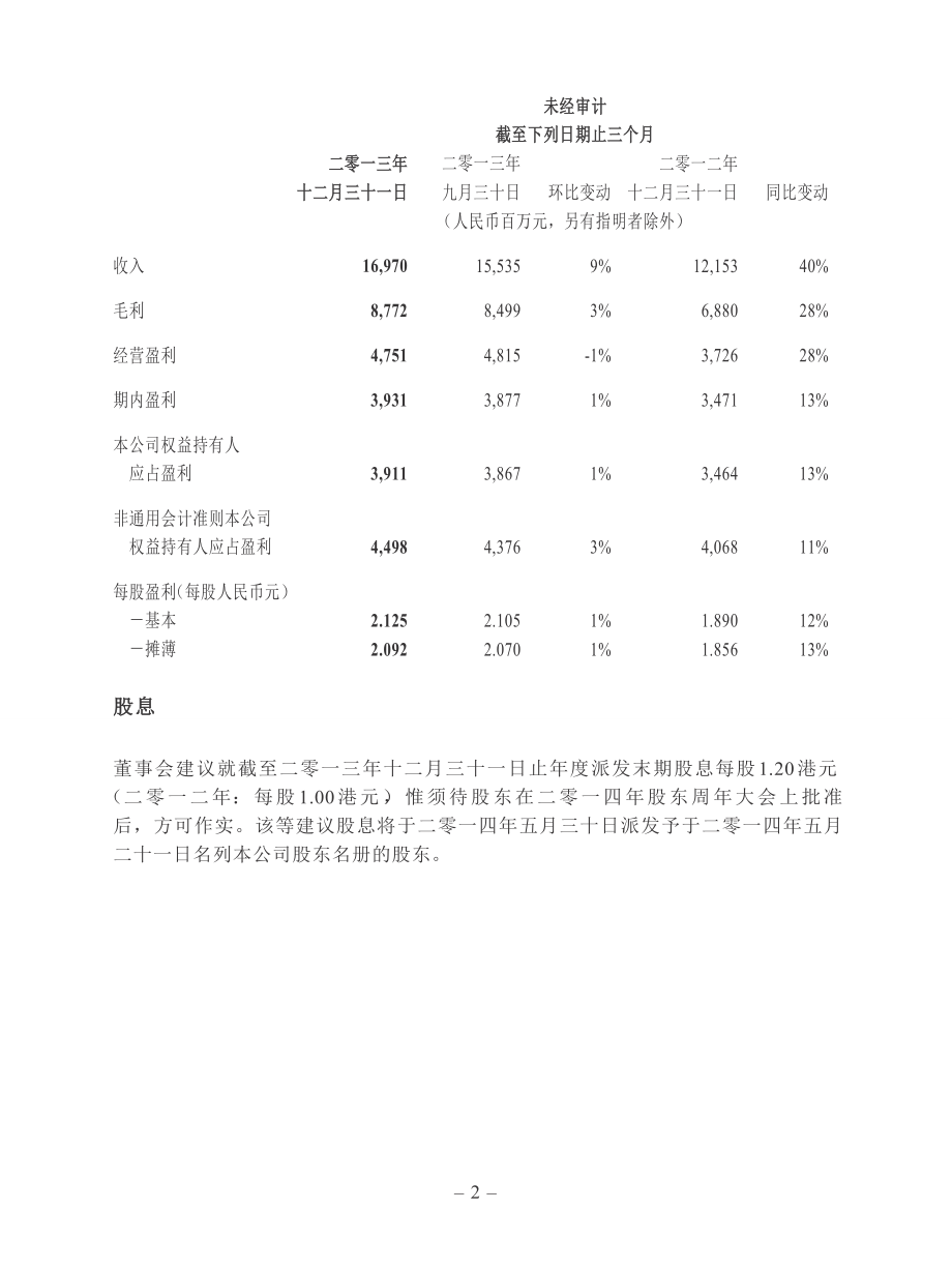 腾讯2013年度财务报告简体中文版_第2页