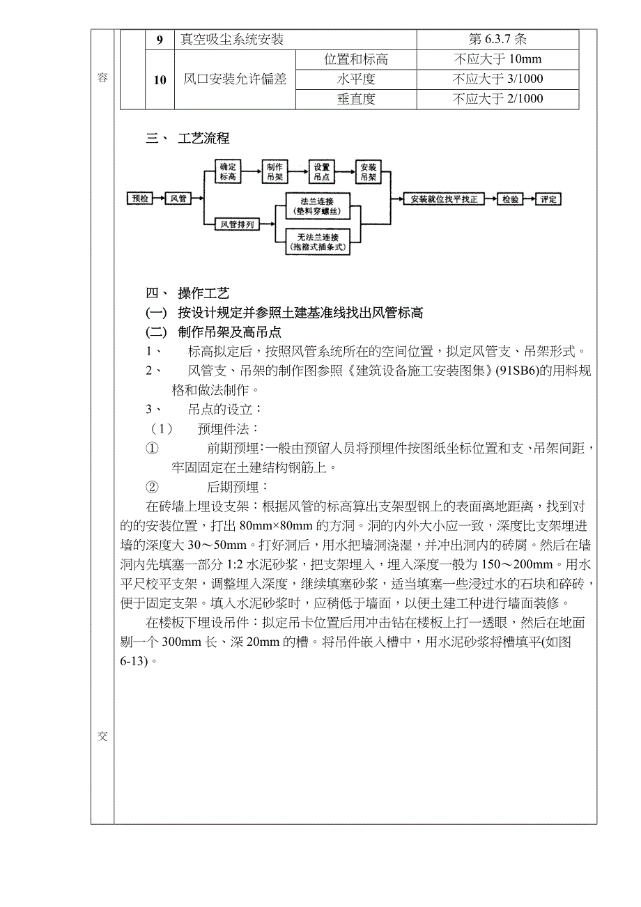 通风管道安装工程分项工程质量技术交底卡.doc_第4页