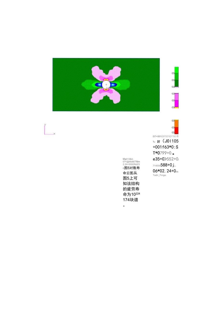 abaqus与fatigue结合疲劳分析_第5页