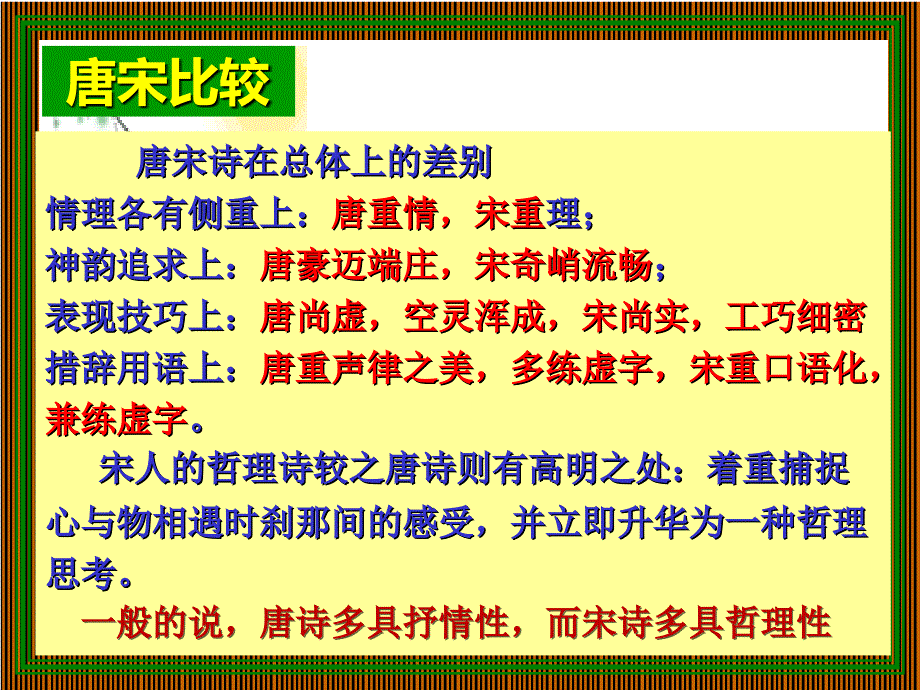 高考语文复习诗歌鉴赏专题3哲理诗课件_第4页