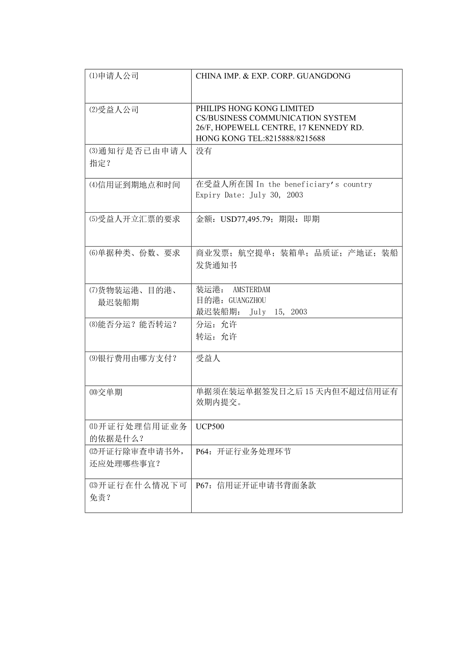 国际结算实验教程答案-信用证.doc_第4页