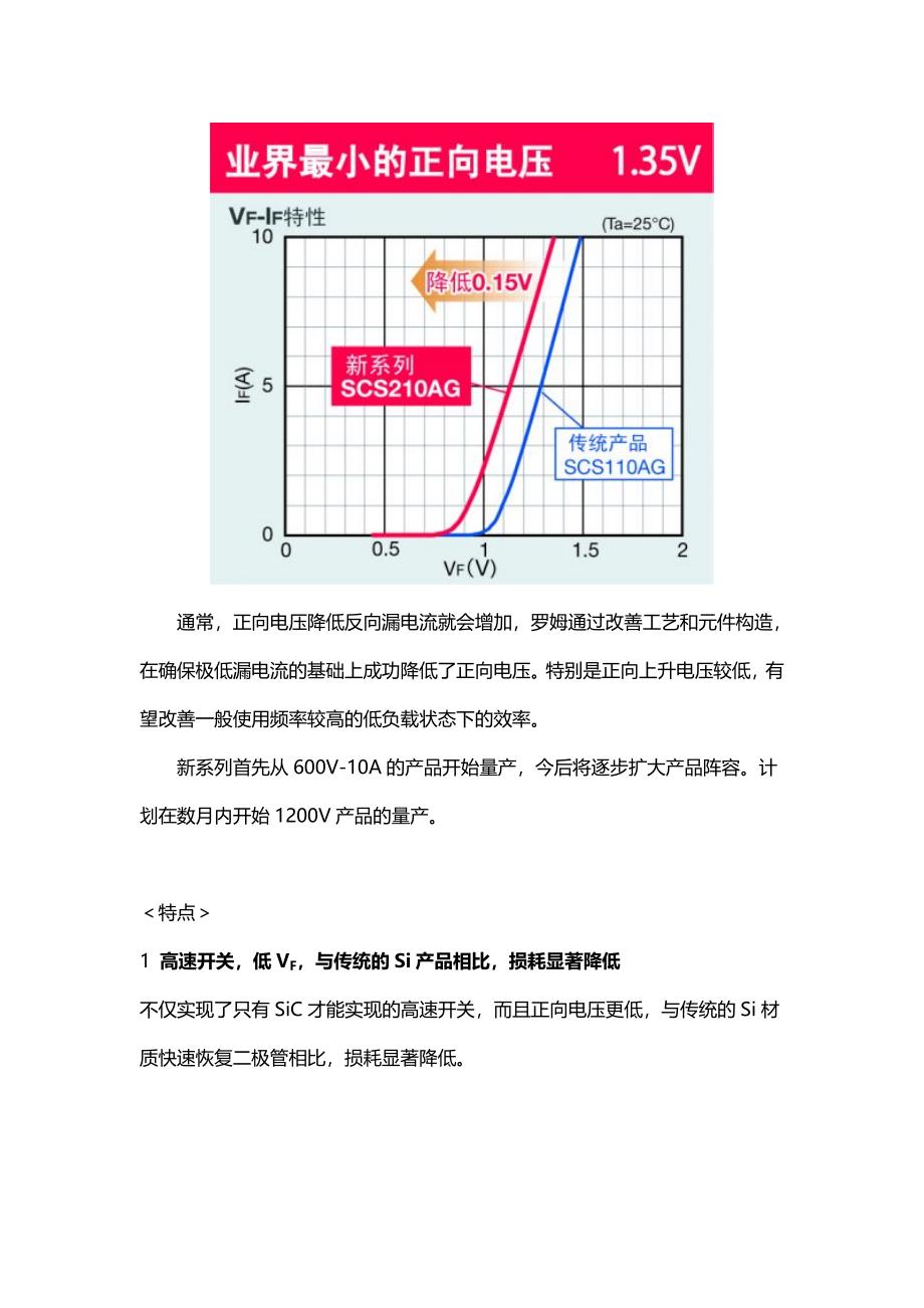 与绿色能源配套的超低正向电压的SiC二极管工作原理及特点.doc_第2页