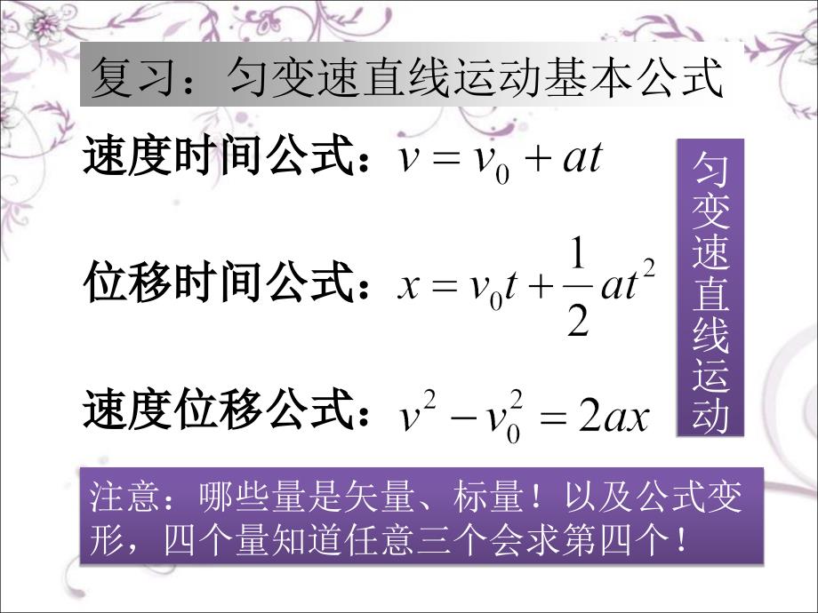 匀变速直线运动规律的研究2_第2页