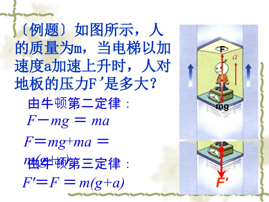 高中物理课件：超重与失重(_第4页