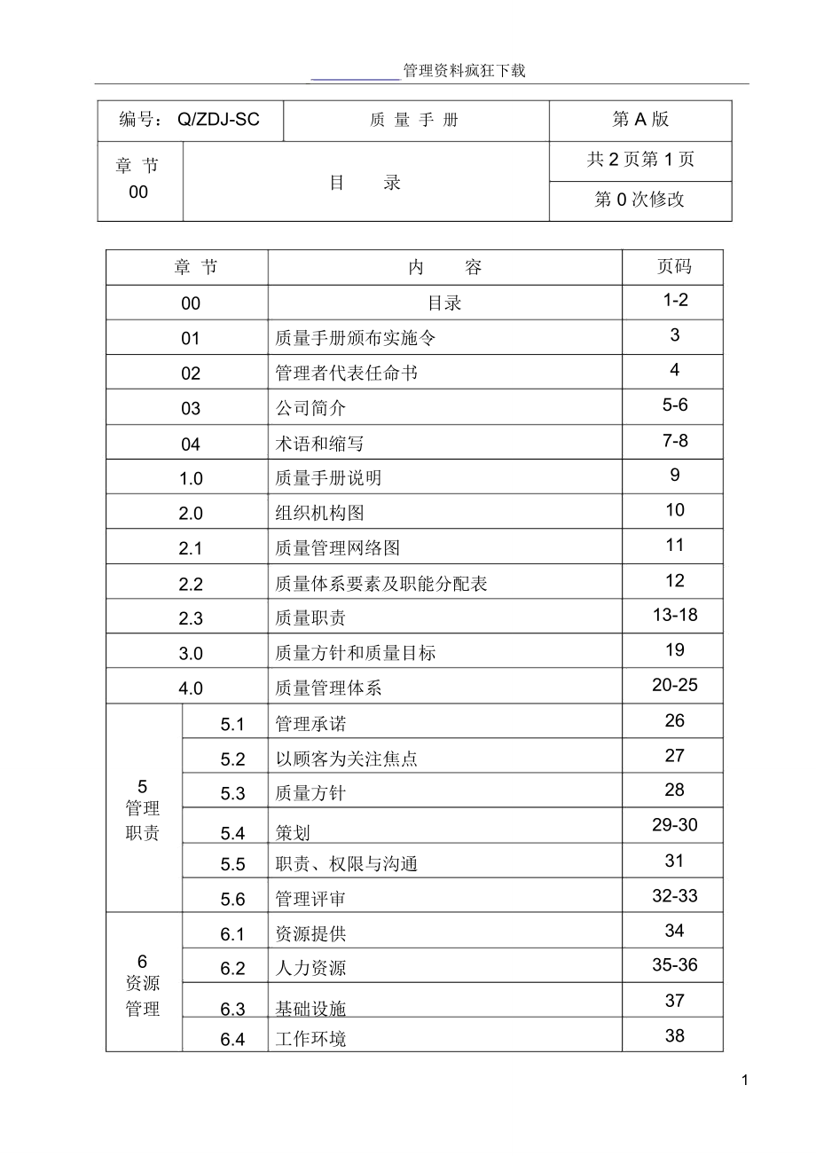 建筑行业质量管理手册