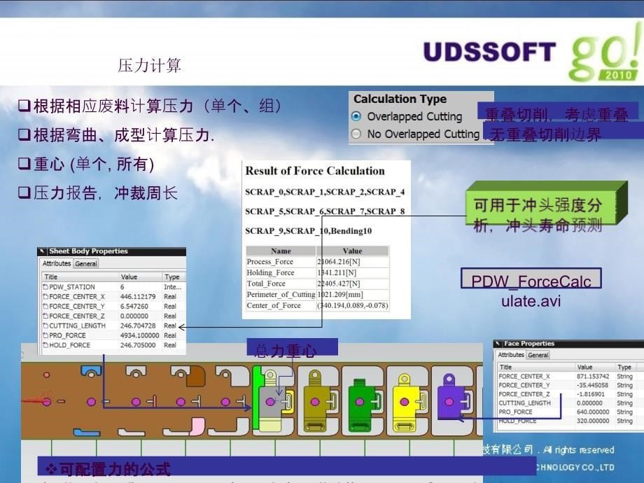 NX7.5级进模教程ppt课件_第5页