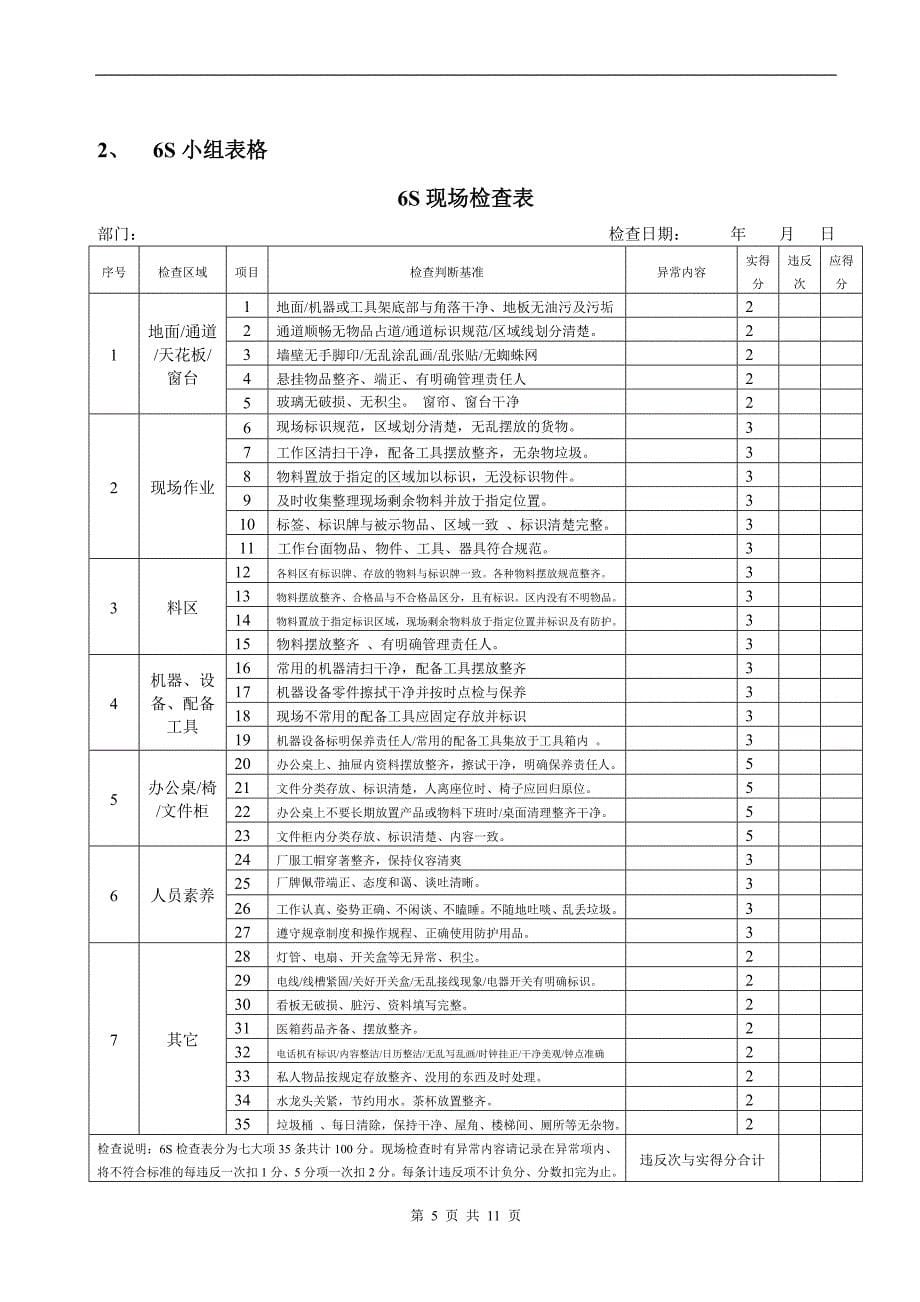 6S管理制度（实用实效）_第5页