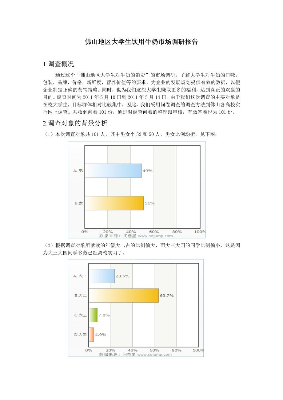 佛山地区大学生饮用牛奶市场调研报告_第1页