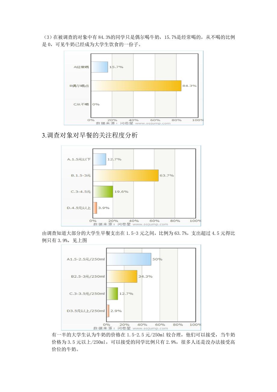 佛山地区大学生饮用牛奶市场调研报告_第2页