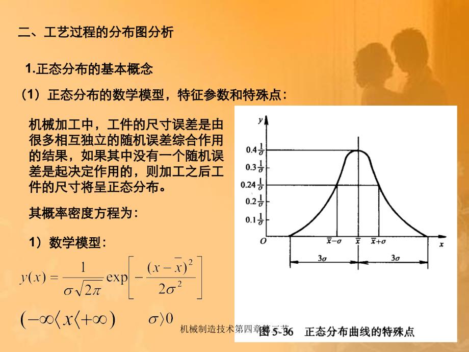 机械制造技术第四章第三节_第3页