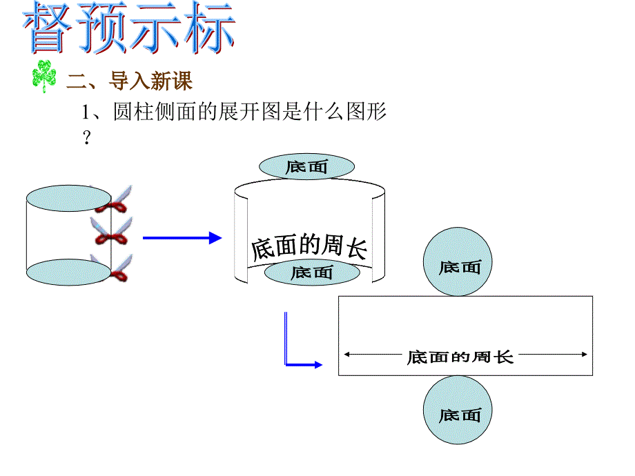 圆柱的表面积_第3页