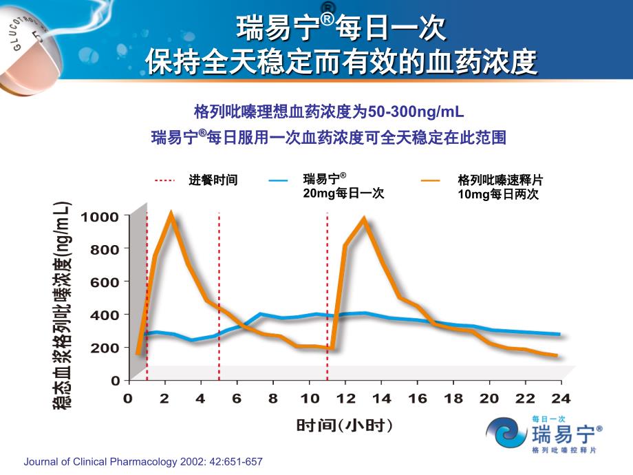 有性dapimppt课件_第4页