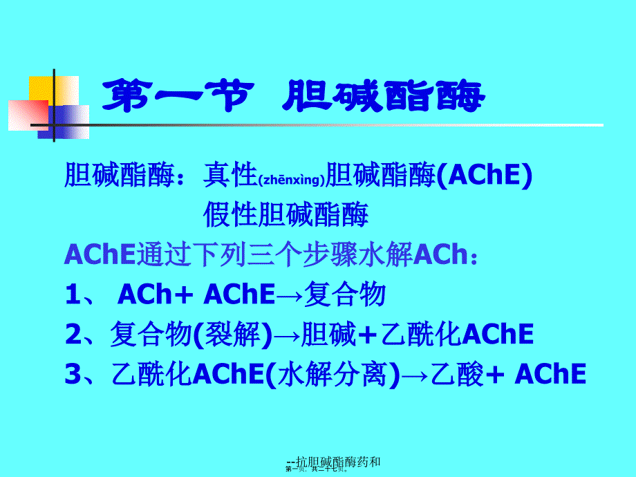 抗胆碱酯酶药和课件_第1页