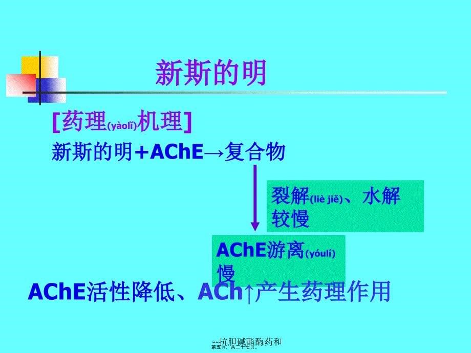 抗胆碱酯酶药和课件_第5页