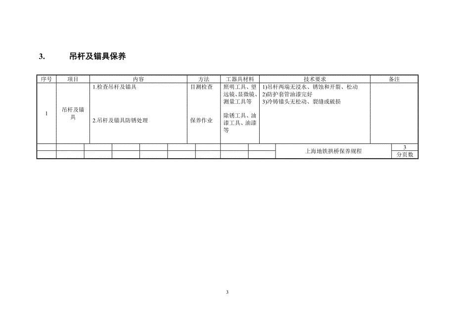 地铁集团有限公司拱桥保养规程_第5页