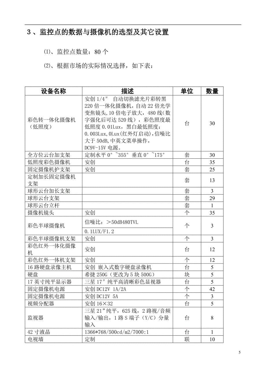 电子监控工程验收报告模板_第5页