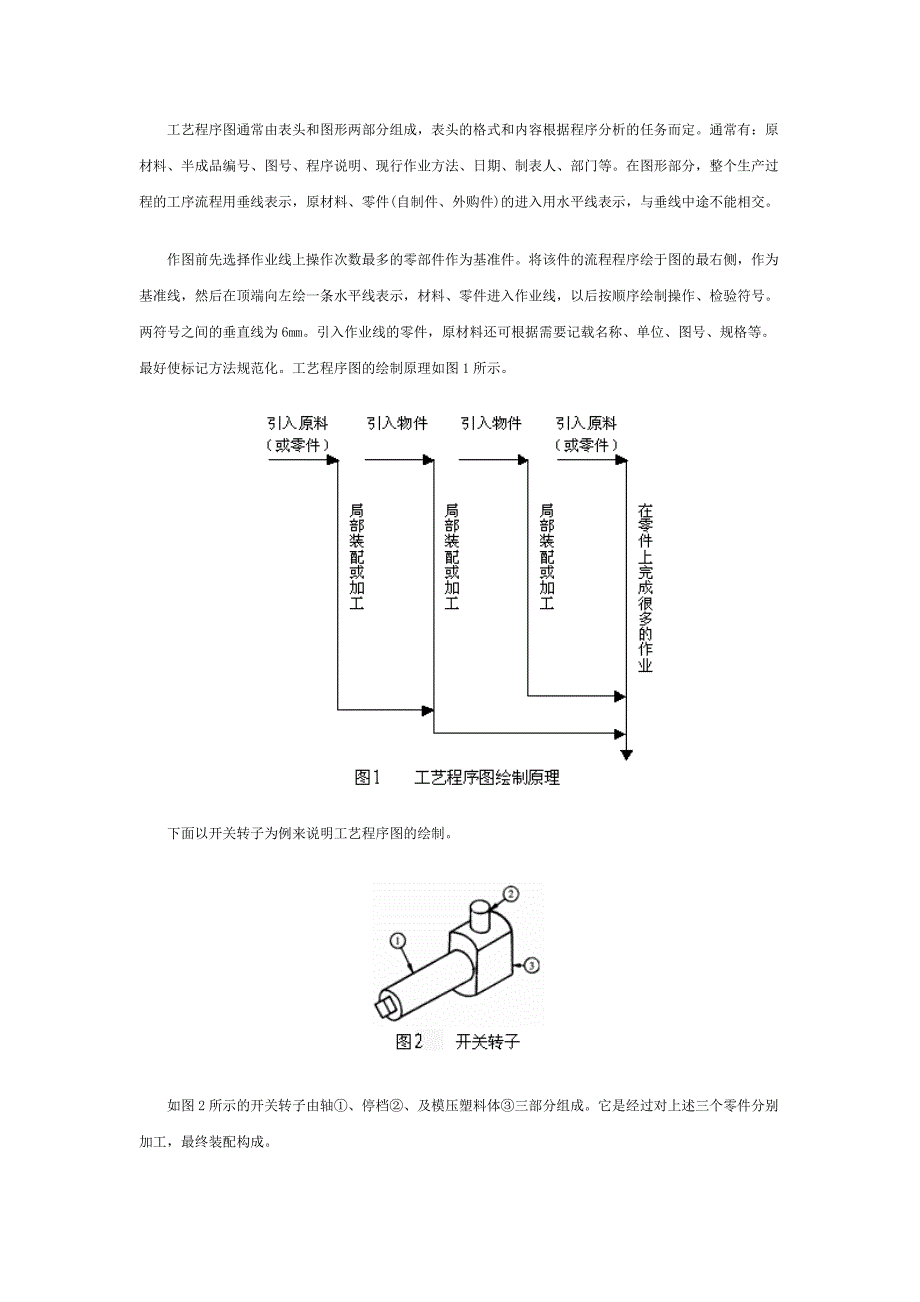 2.工艺程序分析.doc_第3页