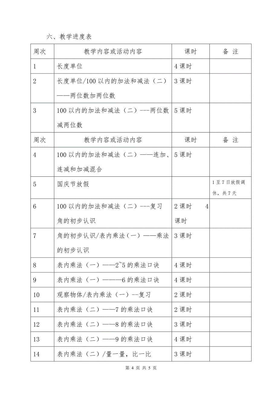 小学二年级数学上册教学计划_第4页