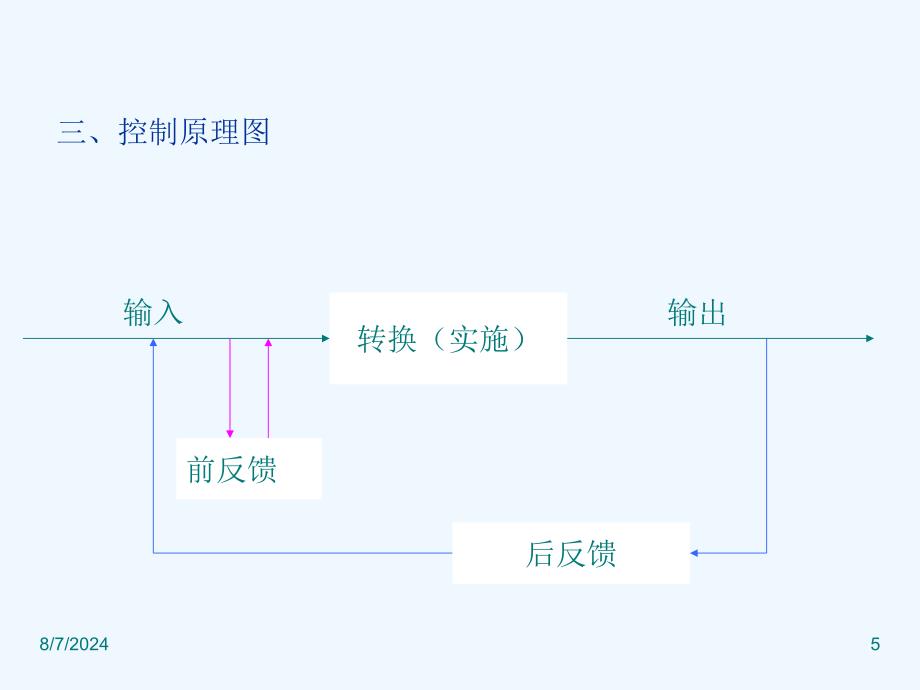 目标控制质量控制_第5页