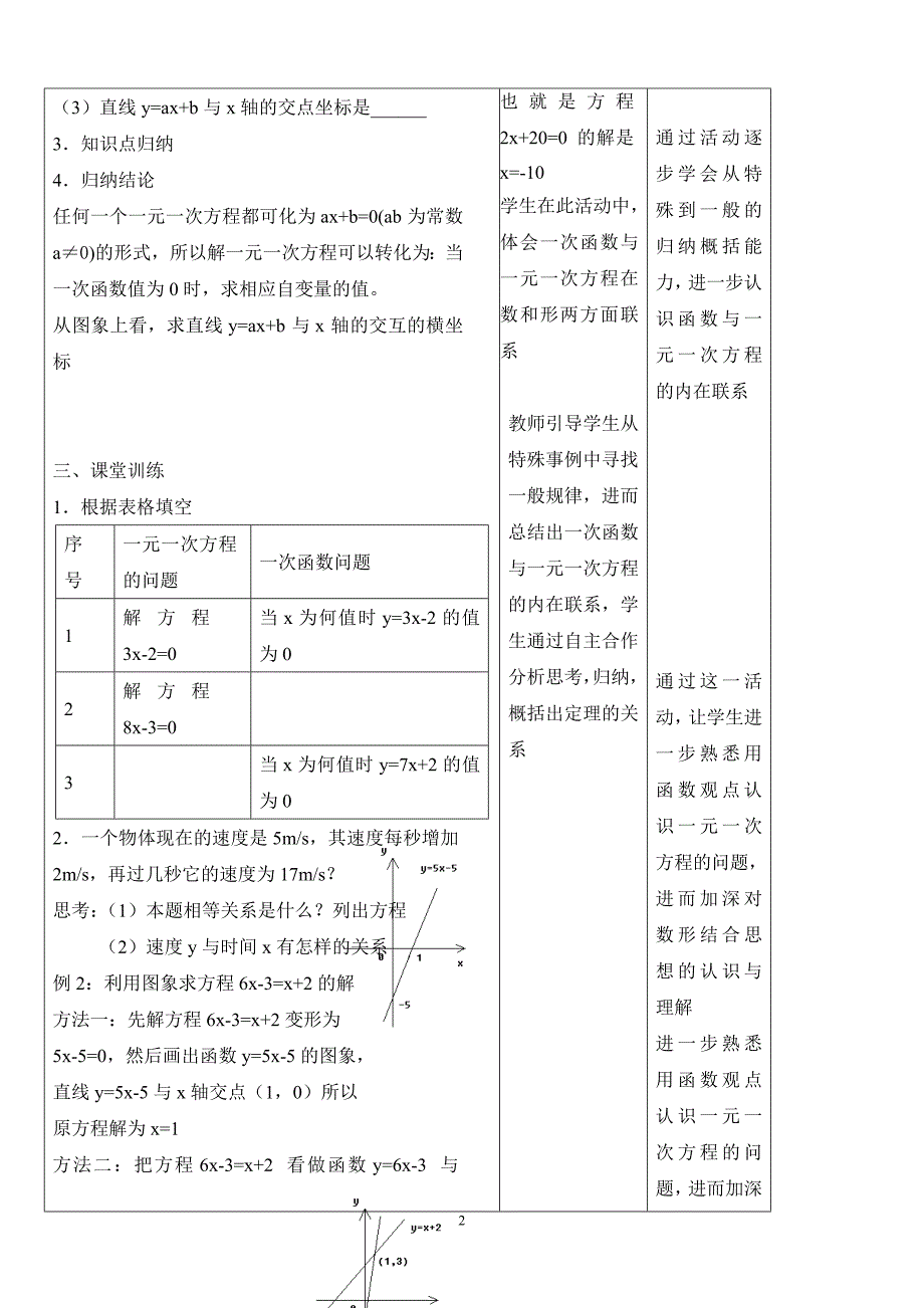 一次函数与一元一次方程教案_第2页