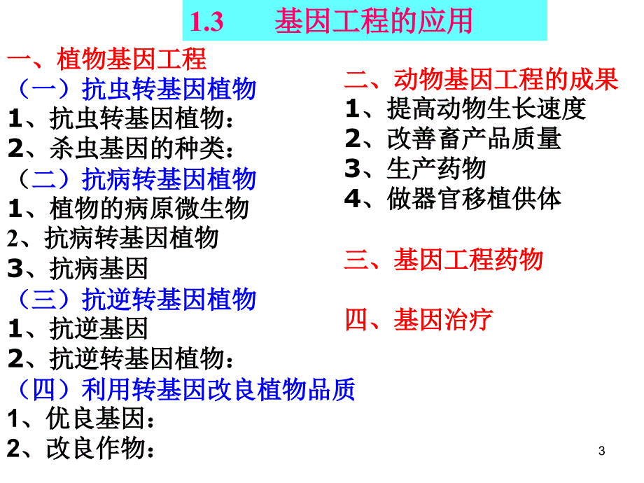 高中生物选修三复习PPT精品文档_第3页