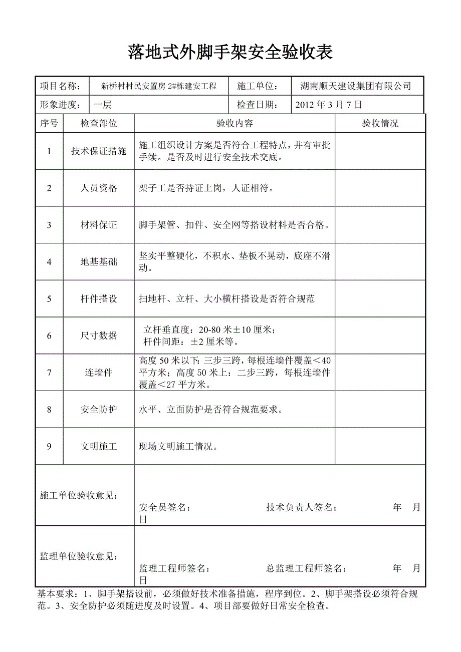 各类验收表汇总.doc_第4页