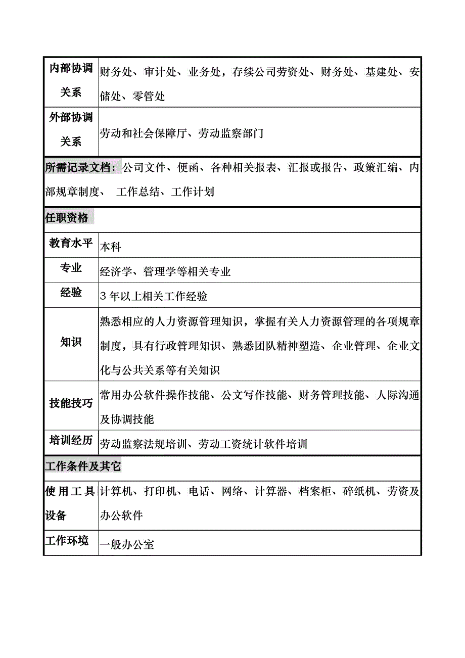 河北石油分公司系统劳资管理岗位说明书_第4页