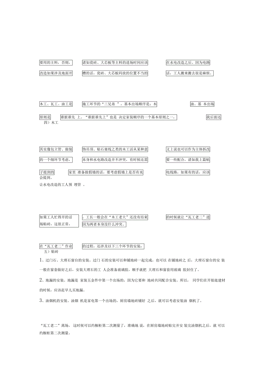 装修知识以及装修顺序_第3页