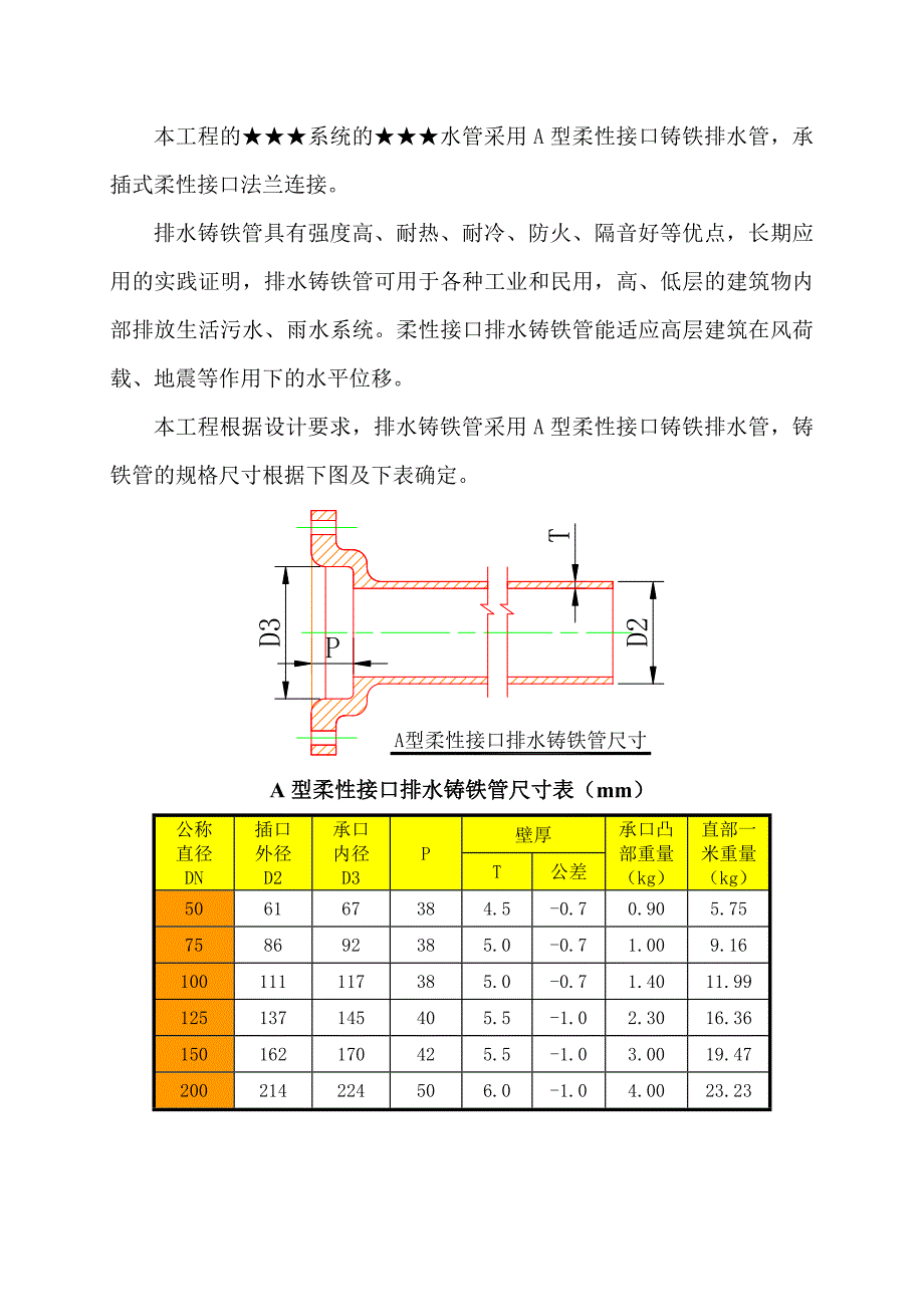 A型柔性法兰连接排水铸铁管施工工艺(共14页)_第1页