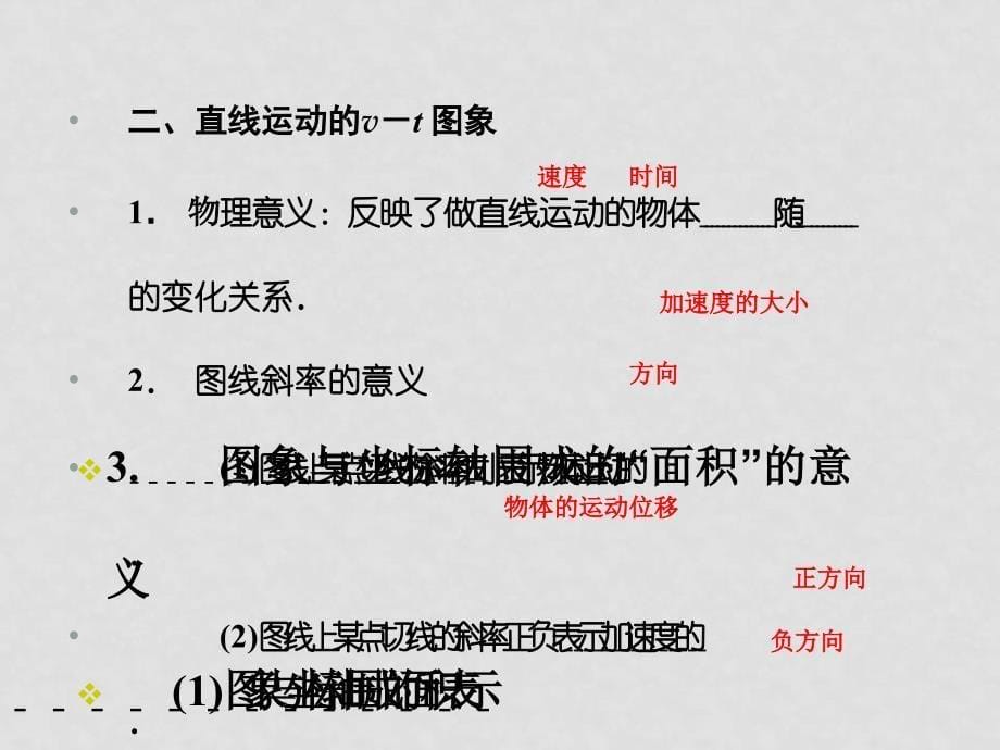 高三物理高考一轮复习专题一 运动图象 追及相遇问题课件 新人教版_第5页