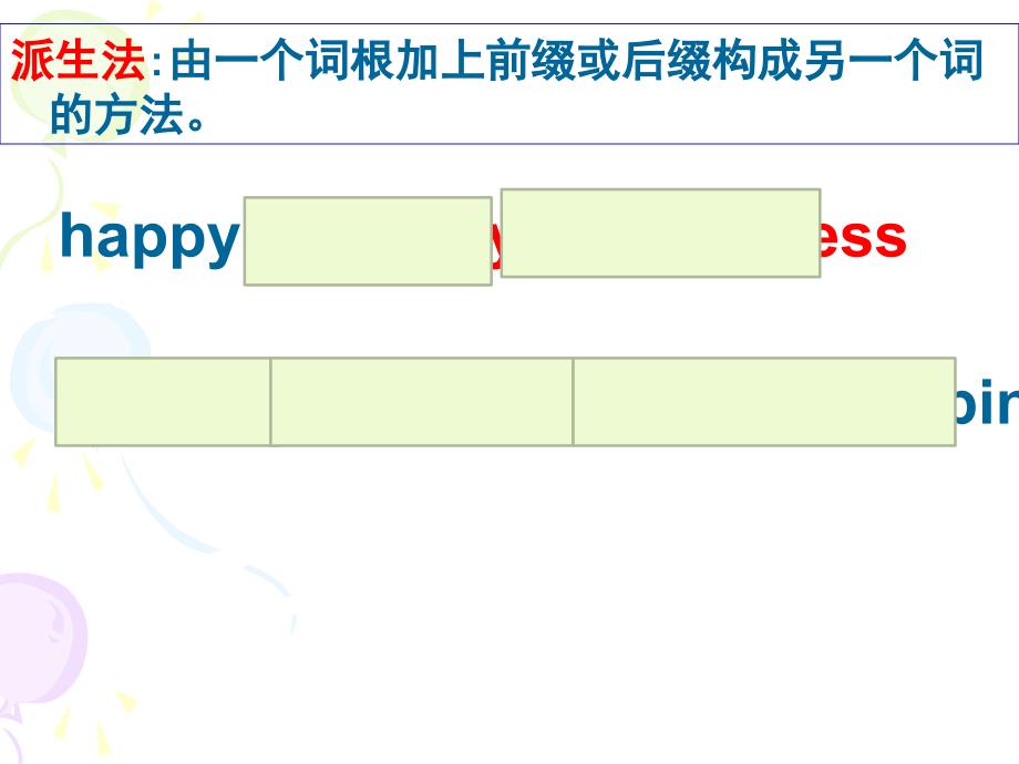 高三易记单词构词法ppt课件_第3页