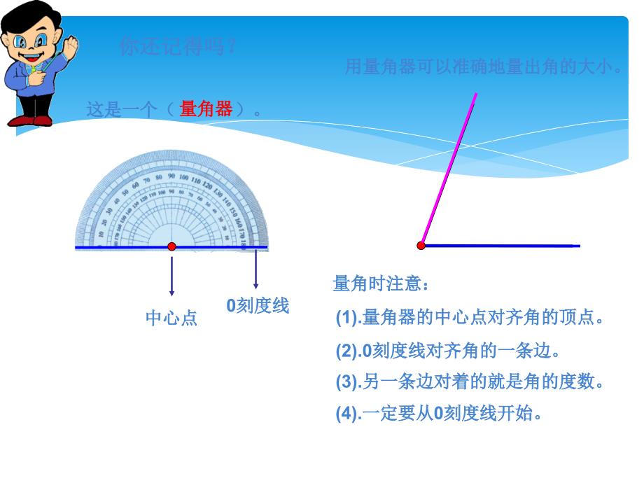 四年级上册《画角》PPT课件123456_第2页