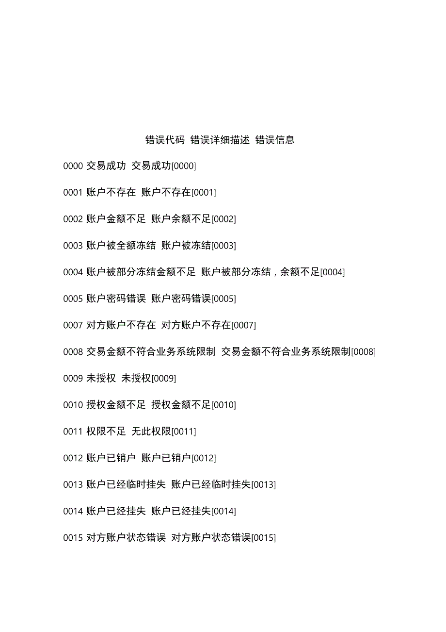 农行网银错误信息代码一览_第1页